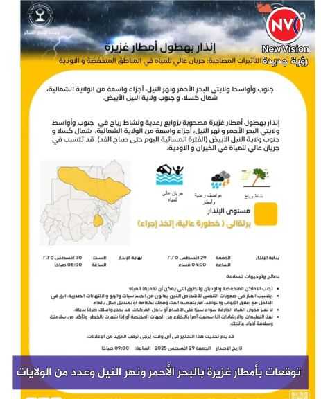 توقعات بأمطار غزيرة بالبحر الأحمر ونهر النيل وعدد من الولايات